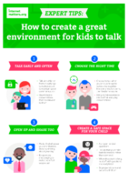 How to start a conversation about digital safety with your child