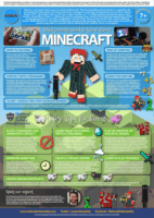 Parent Guidance Minecraft