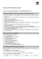 Privacy Notice PARENT CARER Sept 2024 November 2024