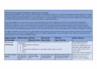 EYFS Expressive Arts and Design