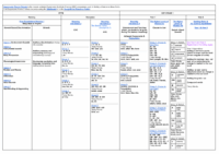 Whole School English Curriculum Map