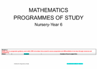 Whole School Maths Curriculum Map