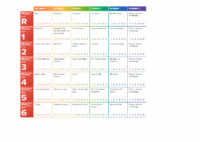 Music Whole School Curriculum