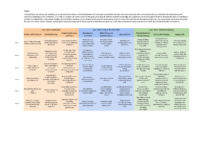 PSHE KS1 and KS2