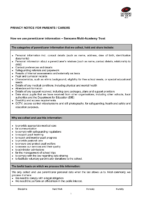 Privacy Notice PARENTS AND CARERS October 2025
