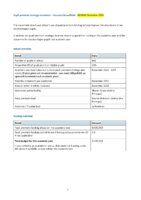 Saracens Broadfields Pupil Premium Strategy Statement December 2024-27