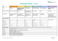 Year 1 Music Curriculum