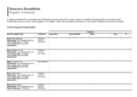 Register of Interests 2026